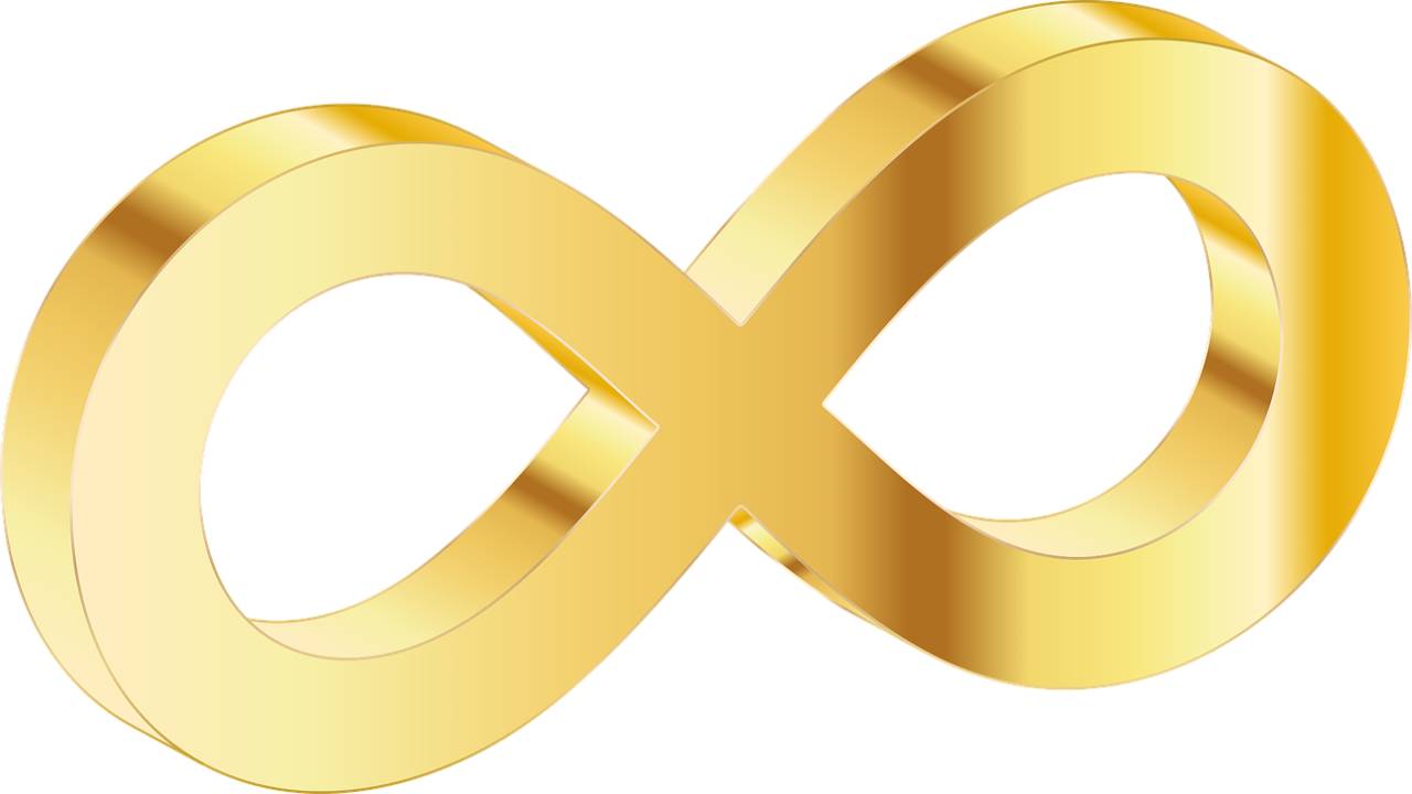 The Infinity Symbol