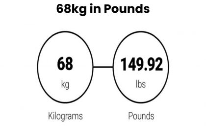 68kg in Pounds – Convert 68 Kilograms in Pounds