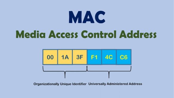 Mac Address