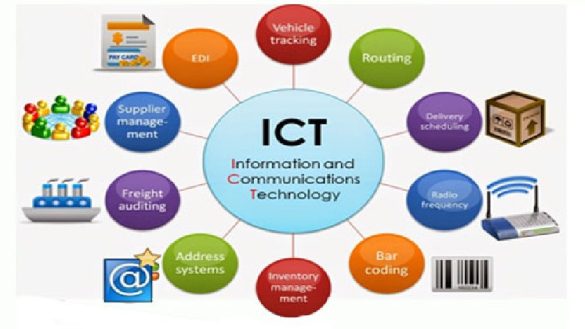 information and communication technology