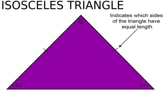 Isosceles Triangles