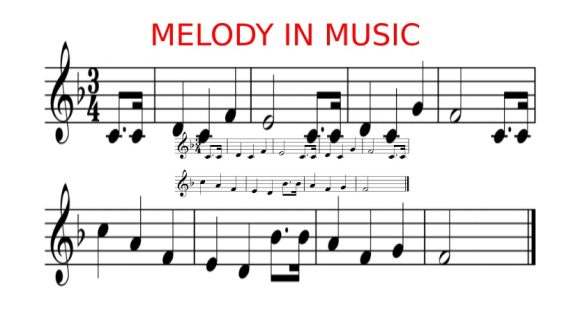 melody